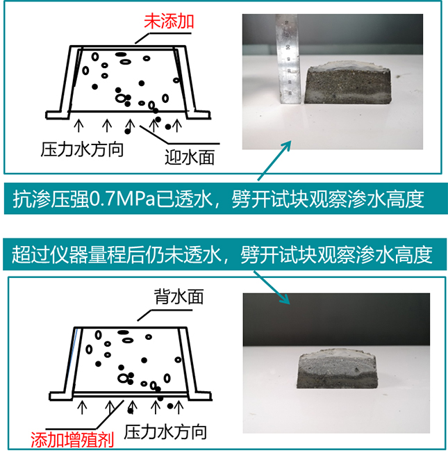 蜀山地下室墙面冒水出汗材料